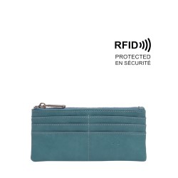 Briella Slim Wallet - Marine Blue 